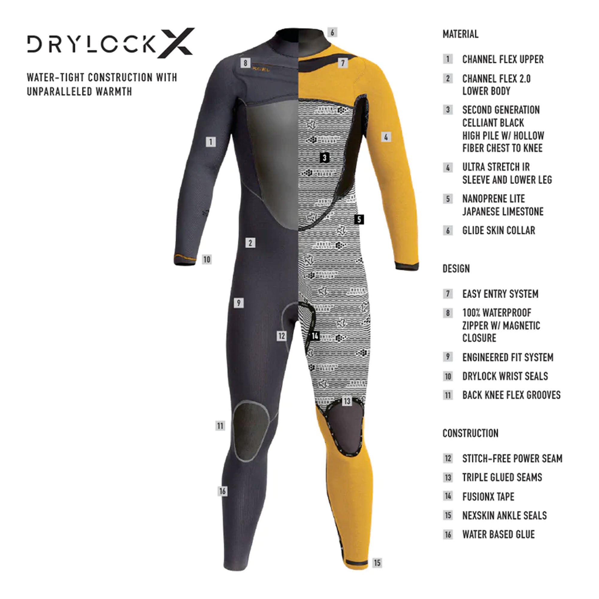 Xcel DryLock X 4/3 Chest-Zip Men's Fullsuit Wetsuit