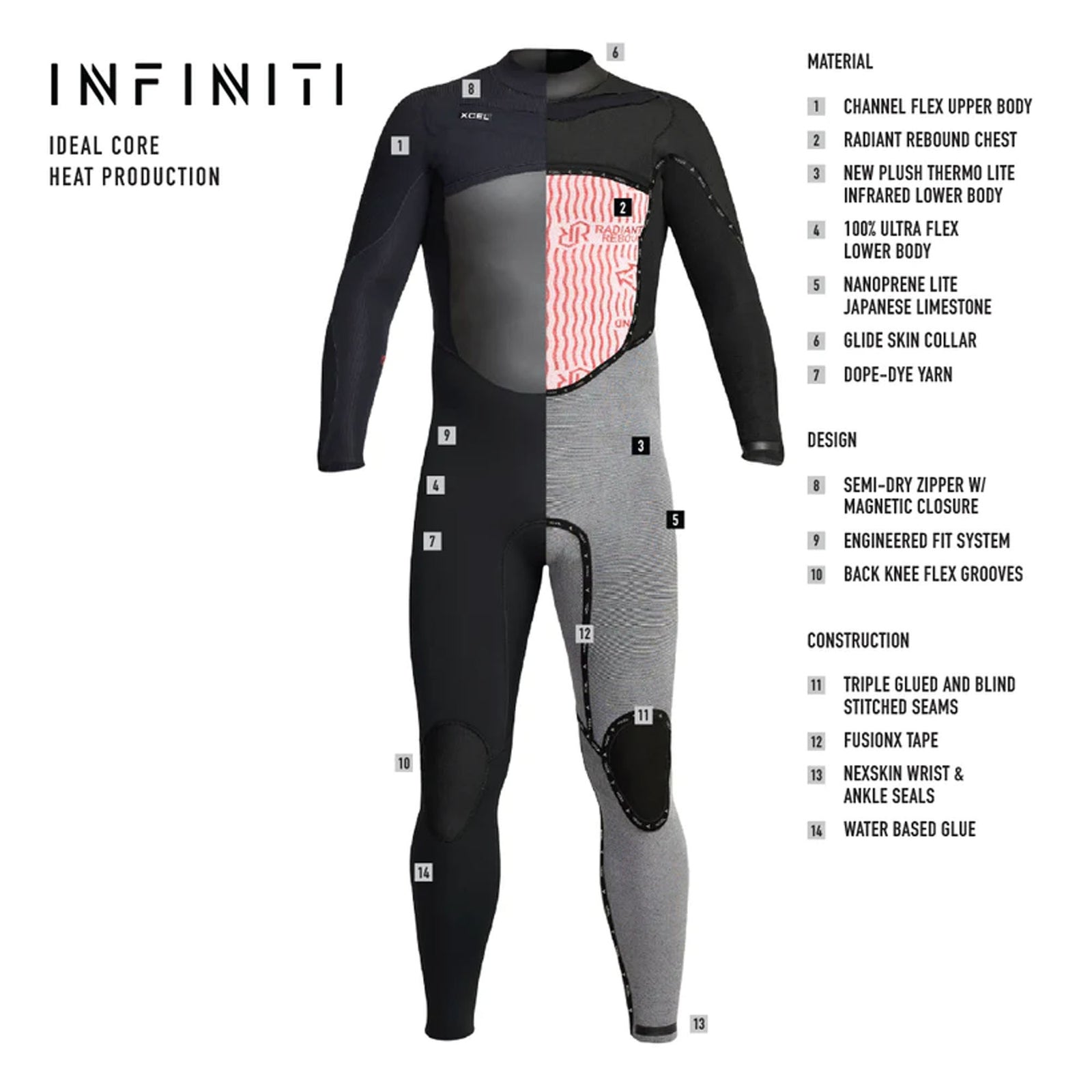Xcel Infiniti 4/3 Men's Fullsuit Wetsuit - Black