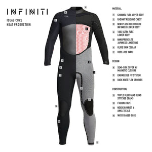 Xcel Infiniti 4/3 Men's Fullsuit Wetsuit