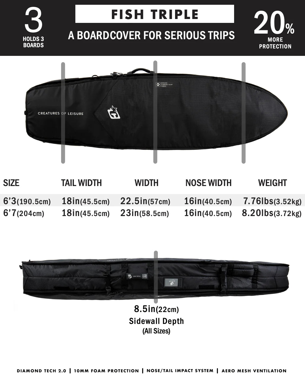 Creatures of Leisure Fish Triple DT2.0 Surfboard Bag - Black