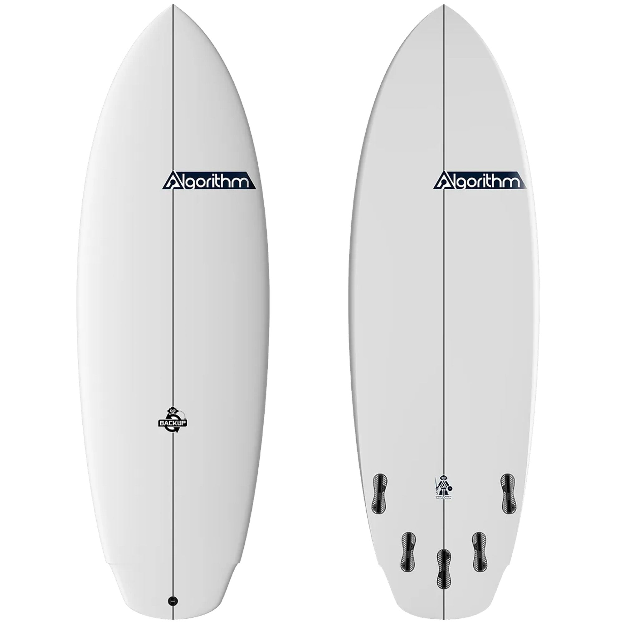 Algorithm BackUp Surfboard - FCS II