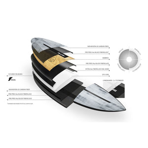 Torq Bigboy 23 TEC 7'2 Surfboard - Futures
