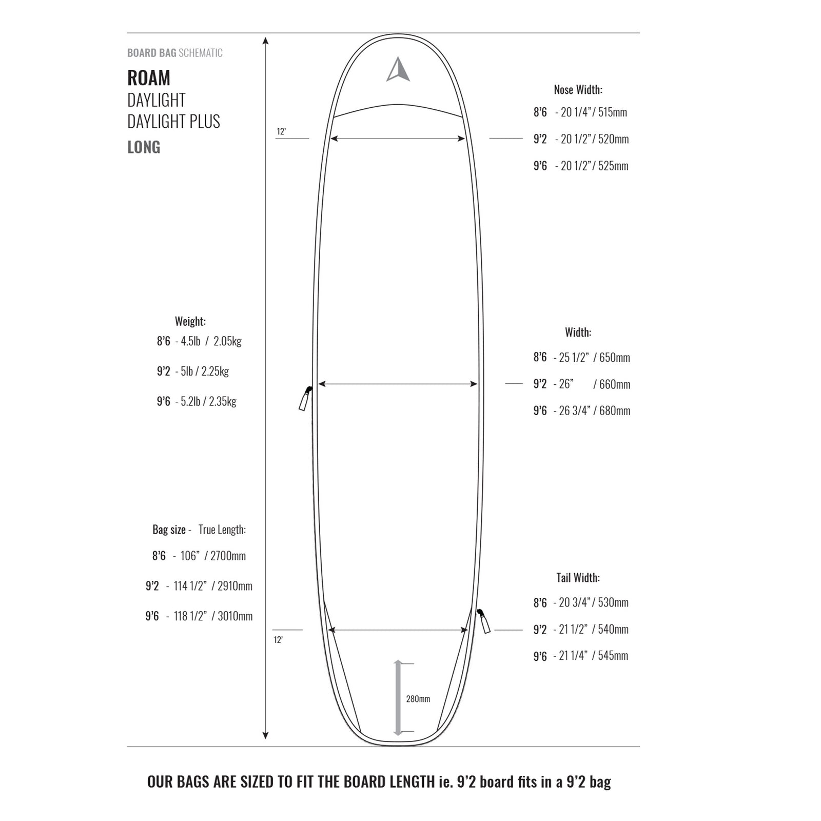 Roam Daylight Longboard Single Surfboard Bag - Grey