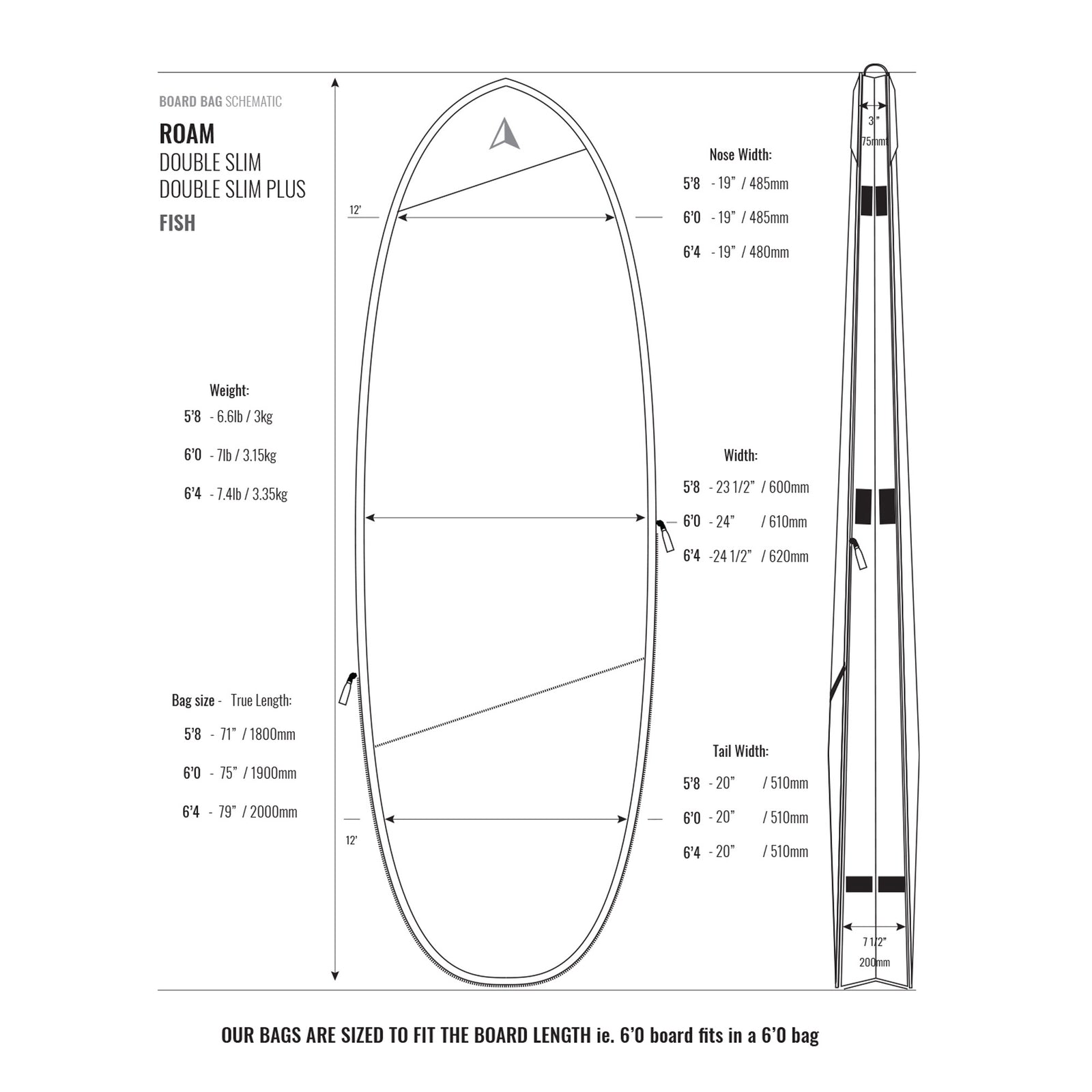 Roam Tech Double Slim Hybrid Surfboard Bag - Grey/Black