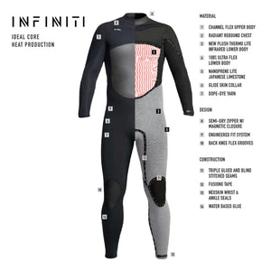 Xcel Infiniti 3/2 Men's Fullsuit Wetsuit