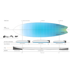 Torq x Rusty Mody Fish TEC 7'0 Surfboard - Futures