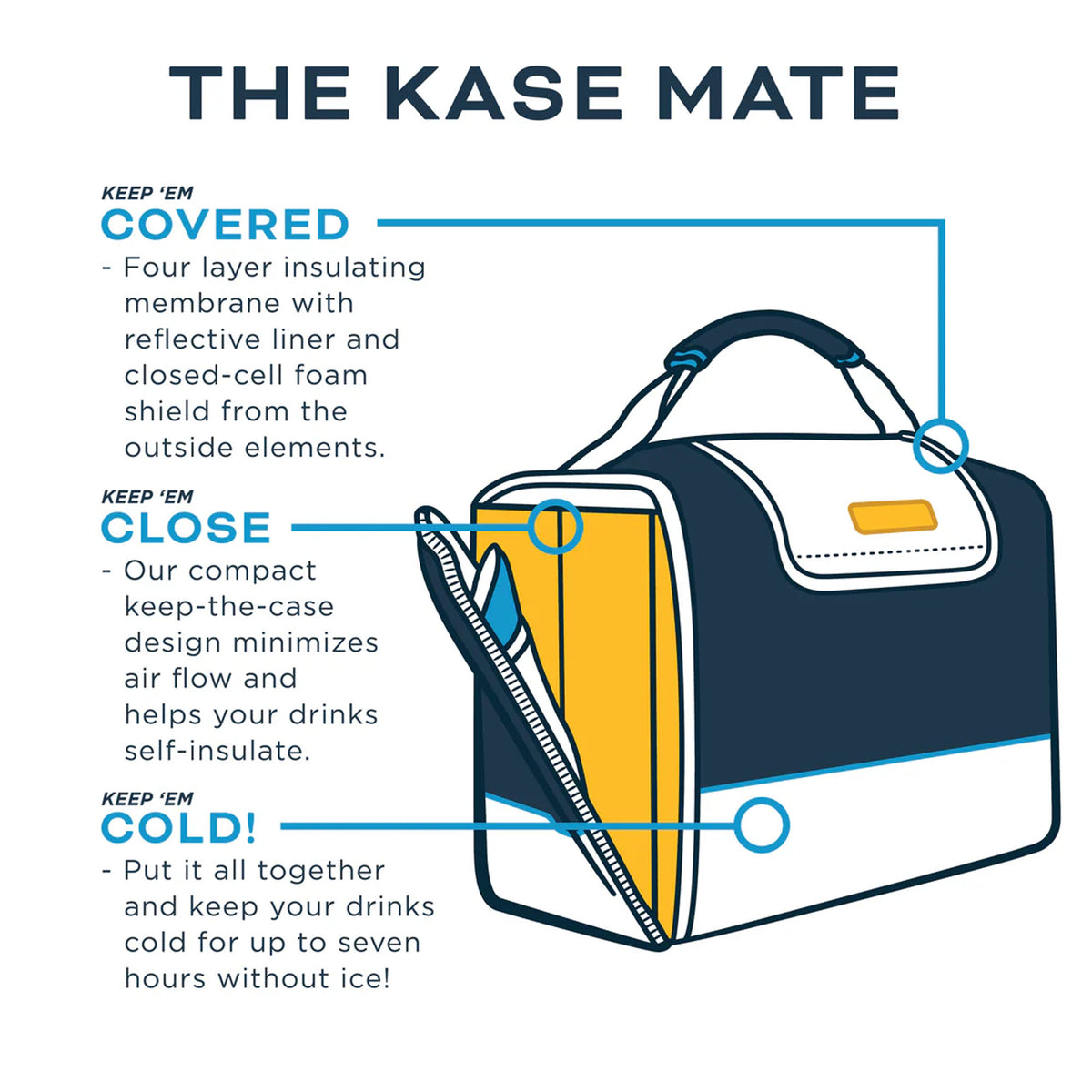 Kanga Coolers Kase Mate 12-Pack Cooler - Ozark