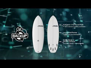 Algorithm BackUp Surfboard