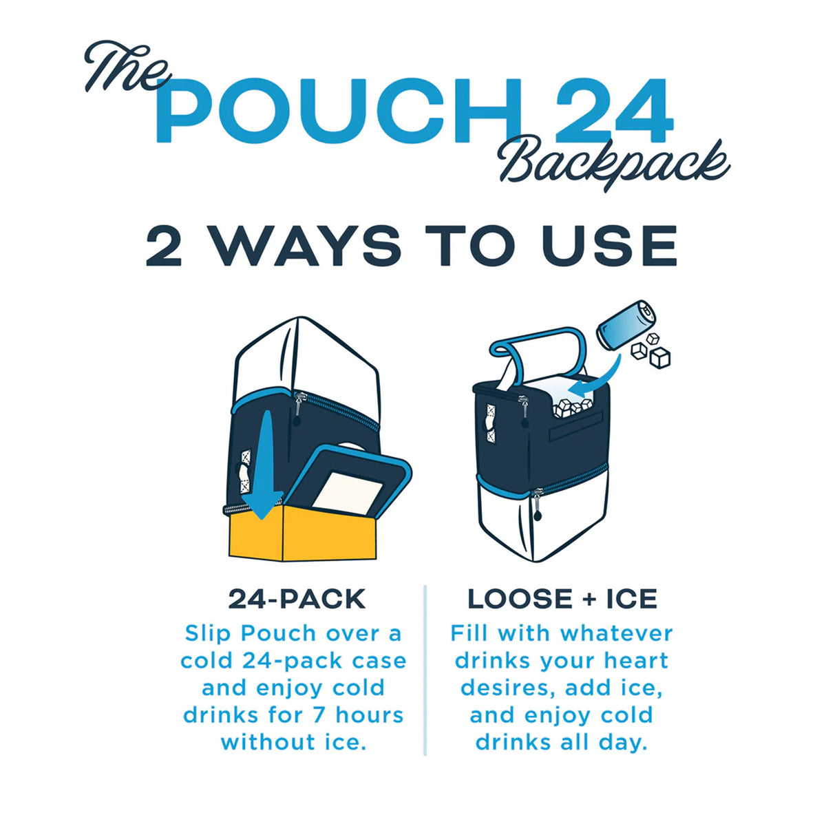 Kanga Coolers Pouch 24-Pack Backpack Cooler - Malibu