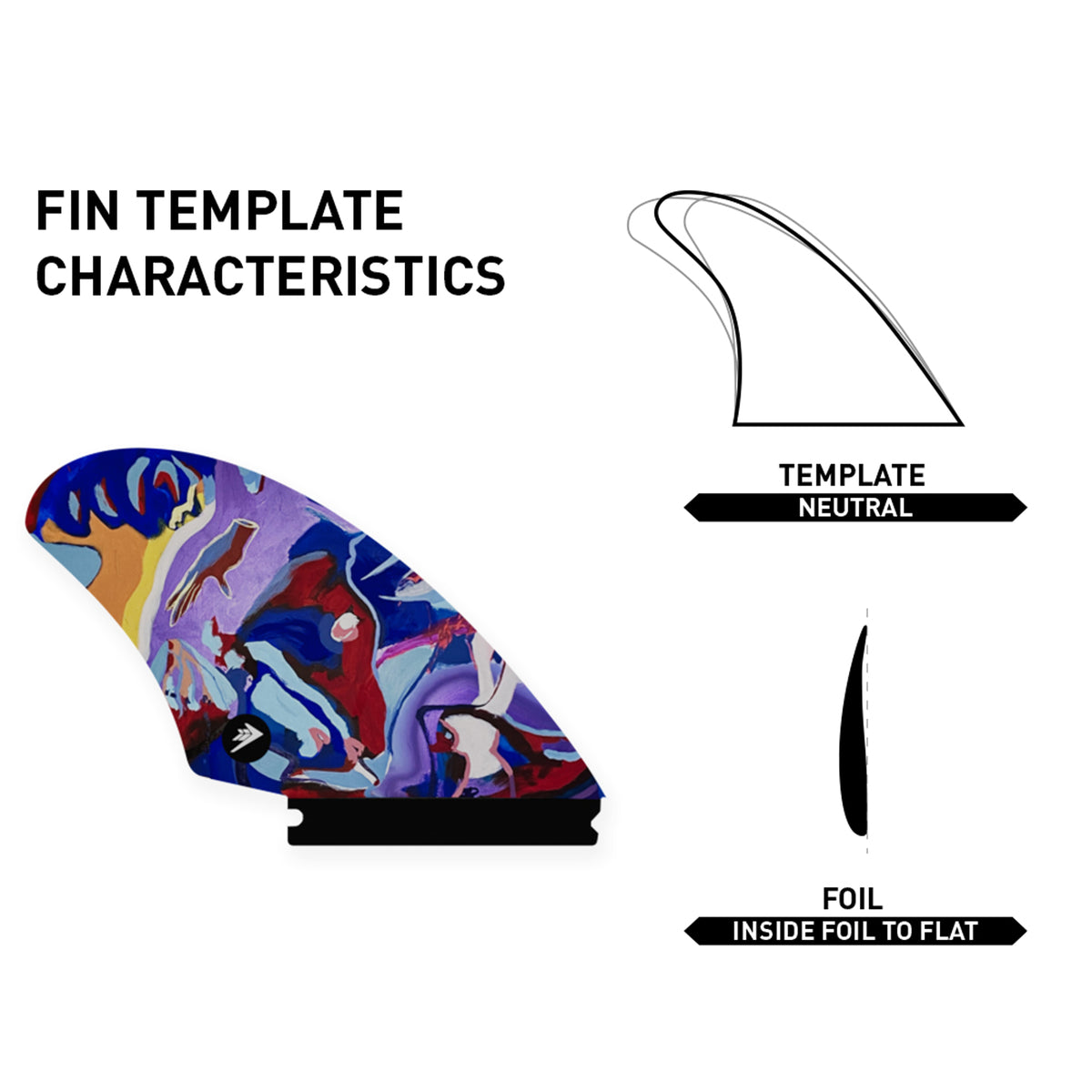 Firewire Machado Seaside Gallery Limited Edition Quad Surfboard Fins - Futures