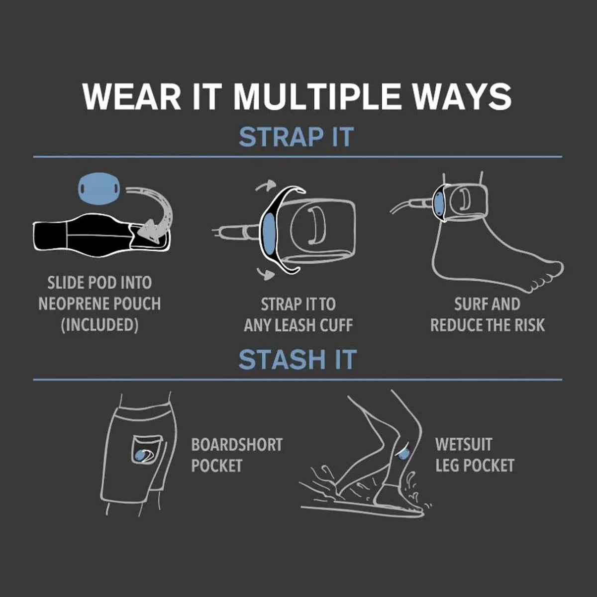 FCS POD x Shark Bandz Deterrent Magnet