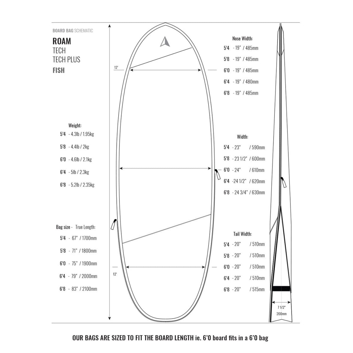 Roam Tech Hybrid/Fish Single Surfboard Bag - Grey/Black