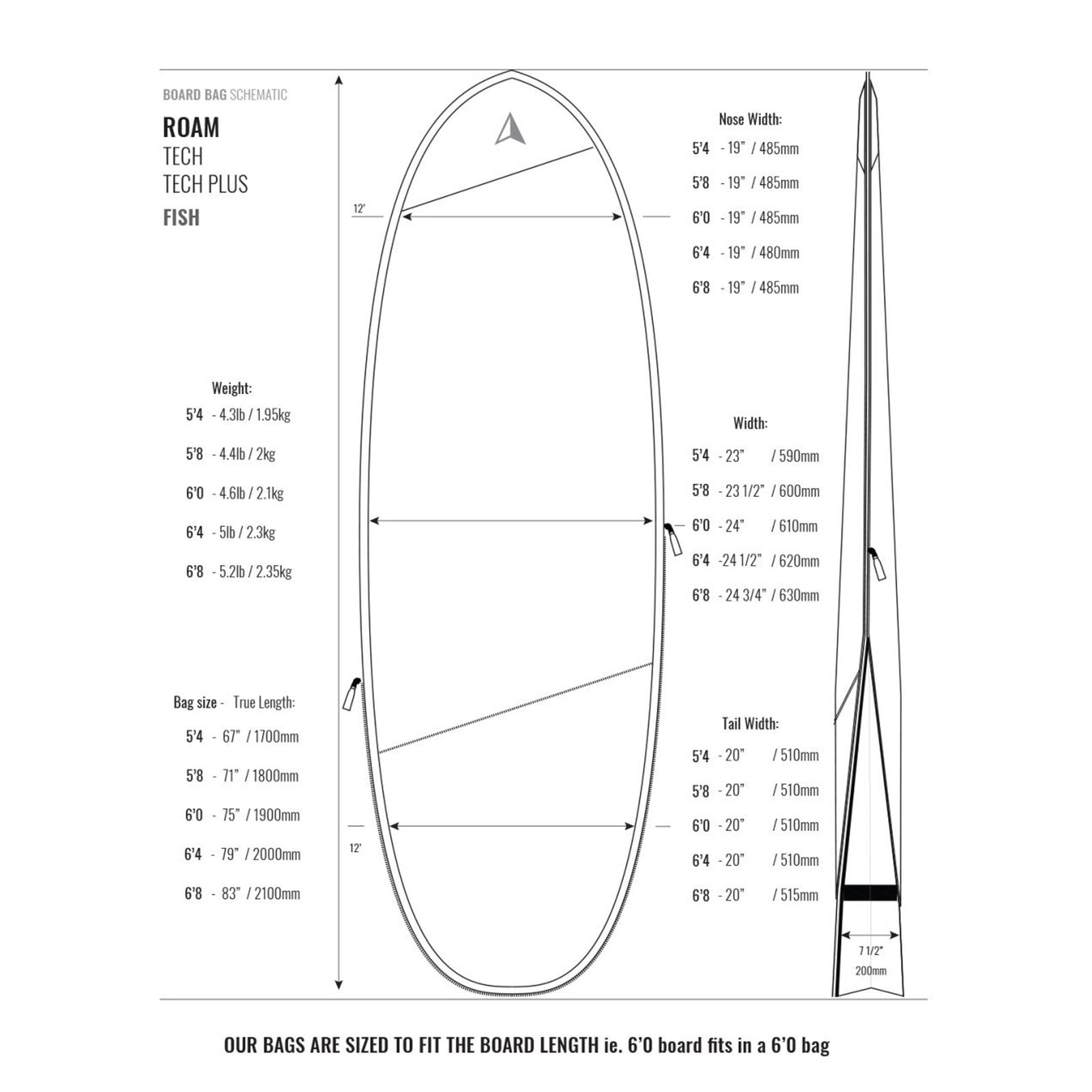 Roam Tech Plus Hybrid Single Surfboard Bag - Grey/Black