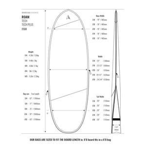 Roam Tech Plus Hybrid Single Surfboard Bag - Grey/Black