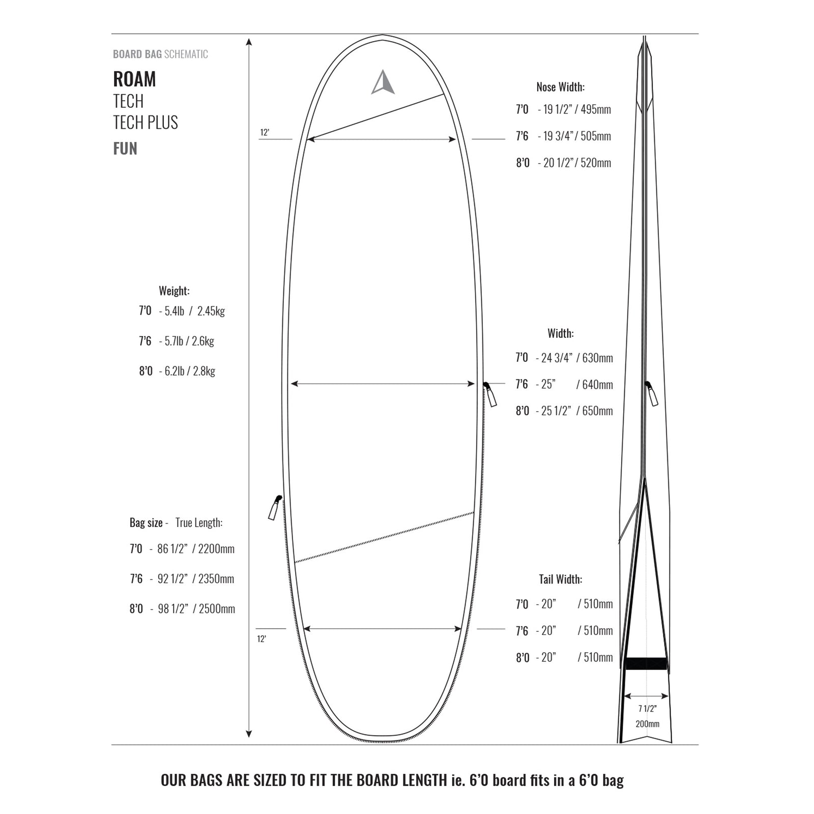 Roam Tech Funshape Single Surfboard Bag - Grey/Black