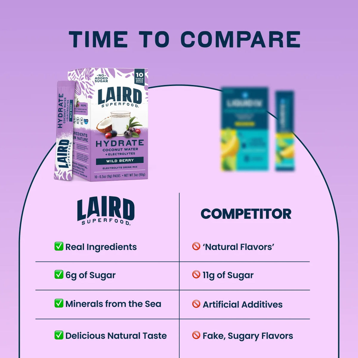 Laird Superfood Hydrate Wild Berry Sticks - 0.4oz