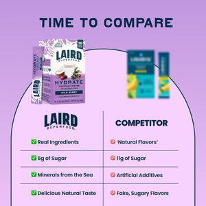 Laird Superfood Hydrate Wild Berry Sticks - 0.4oz