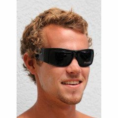 cynrgtsf2ortwipmgy33